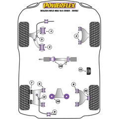 4 x Powerflex PFF36-107 PU Lager fr Koppelstangen MAZDA MX-5 I NA + II NB