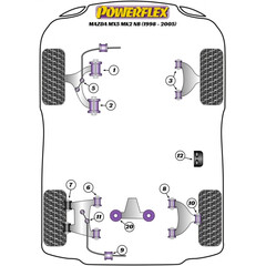 4 x Powerflex PFF36-107 PU Lager fr Koppelstangen MAZDA MX-5 I NA + II NB