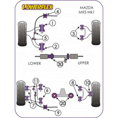 2 x Powerflex PFR36-115-12 Rear Anti Roll Bar Mounting Bush 12mm for MAZDA MX-5 NA + NB