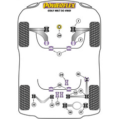 Powerflex PFR85-525 hinteres PU Lager Differential Audi A3 S1 TT VW Golf 5 6 AWD (Nr.25)