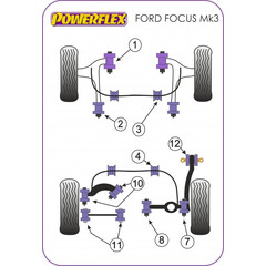 Powerflex PFF19-1820 PU Motorlager hinten unten fr Ford Focus III RS & ST (Nr.20)