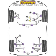 Powerflex PFF1-821 Engine Mount Engine To Stabilizer Bush 1.6 to 2.0 petrol engines for Alfa 145 146 147 156 916 Spider  (No.21)