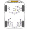 Powerflex PFF1-821 PU Motorlager vorn für Alfa 145 146 147 156 916 Spider Benzin