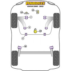 2 x Powerflex PFF60-901 vorderes PU Lager Querlenker fr Renault Modus Clio III Grandtour Nissan MICRA III K12 (Nr.1)