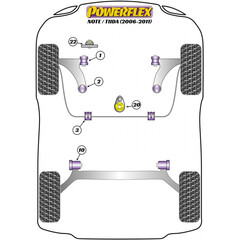 2 x Powerflex PFF60-803-20,5 Front Anti Roll Bar Bush 20mm Renault Grandtour Clio III Modus Scenic II