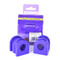 2 x Powerflex PFF60-803-20,5 PU Stabilager 20,5mm Vorn für Renault Clio III Modus