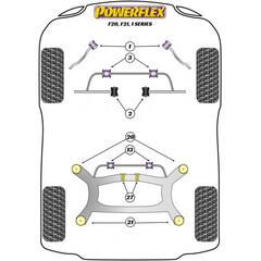 2 x Powerflex PFF5-1901 PU Buchsen fr Zugstreben fr BMW F20 F21 F22 F23 F30 F31 F34 F32 F33 F36 (Nr.1)