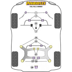 2 x Powerflex PFR5-1913-13 PU Stabilager 13mm Hinterachse fr BMW 1er 2er 3er 4er (Nr.13)