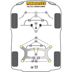 2 x Powerflex PFR5-1913-13 PU Stabilager 13mm Hinterachse fr BMW 1er 2er 3er 4er (Nr.13)