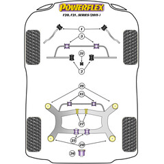 2 x Powerflex PFR5-1920 Rear Subframe Front Bush Insert for BMW F20 F21 F22 F23 F87 F30 F80 F31 F32 F33 F36