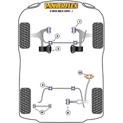 2 x Powerflex PFF19-1603-21 PU Stabilisatorager 21mm Vorn fr Ford / Land Rover (Nr.3)