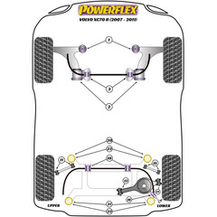 2x Powerflex PFF19-1603-21 PU Front Anti Roll Bar to Chassis Bush For Ford and Land Rover / Volvo (No.3)