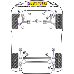 2 x Powerflex PFF1-104-14 Anti Roll Bar To Arm Bush 14mm for Alfa Romeo 33 Alfasud