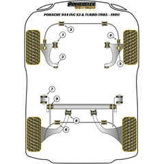 Powerflex PFF57-101BLK PU Buchsen Querlenker Vorderachse fr Porsche 993 964 968 944 (Nr.1)