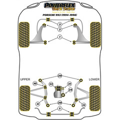 Powerflex PFF57-101BLK PU Buchsen Querlenker Vorderachse fr Porsche 993 964 968 944 (Nr.1)