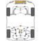 2x Powerflex PFR57-911 hintere PU Buchsen obere Querlenker hinten für Porsche 993