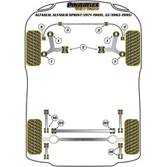 4 x Powerflex PFF1-101BLK PU Lager auen Querlenker Vorderachse fr Alfa Romeo 33 Alfasud Sprint