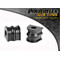 2 x Powerflex PFF1-103-22BLK PU Stabilisator Lager 22mm vorne für Alfa Romeo Alfasud