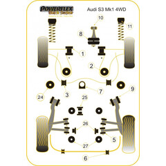 2 x Powerflex PFF3-503-19BLK PU Stabilager Vorderachse 19MM Audi S3 TT (Nr.3)