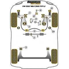 Powerflex PFF85-420BLK FRONT ENGINE MOUNT DOG BONE (for petrol engines)