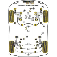 Powerflex PFF85-420BLK FRONT ENGINE MOUNT DOG BONE (for petrol engines)