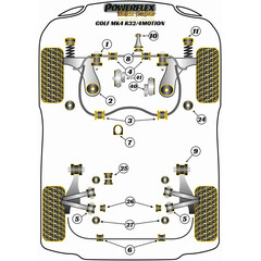 4x Powerflex PFR85-427BLK PU Lager Aggregatetrger Hilfsrahmen Hinterachse Allradmodelle fr VAG