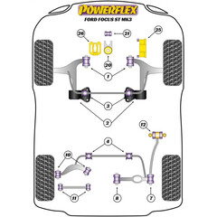 2 x Powerflex PFR19-1204-22 PU Stabilager 22mm Hinterachse fr Ford Focus III Volvo V40