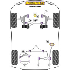 2 x Powerflex PFR19-1204-22 PU Stabilager 22mm Hinterachse fr Ford Focus III Volvo V40