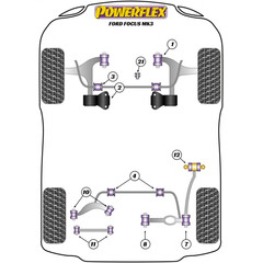 2 x Powerflex PFF19-1603-23 Front Anti Roll Bar for Ford C-Max Focus Galaxy Mondeo Land Rover  (No.3)