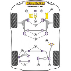 Powerflex PFF19-1825 PU Einsatz fr Motorlager oben rechts Ford Focus III RS & ST