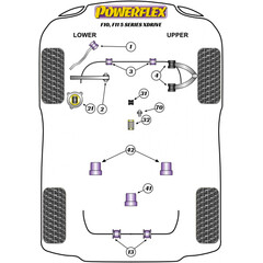 2 x Powerflex PFF5-6101 PU Buchsen fr Zugstreben (vordere Querlenker) fr BMW F10 F11 F06 F12 F13 xDrive (Nr.1)