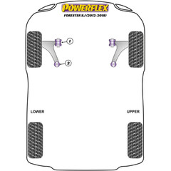 2 x Powerflex PFF69-702 PU Buchse Querlenkerlager Vorderachse Hinten fr Subaru (Nr.2)