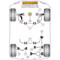 Powerflex PFF85-833 PU Motorlager Drehmomentstütze Audi A3 TT VW Golf 7  Passat 3G Tiguan Touran Seat Leon Skoda Octavia SuperB