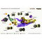 Powerflex PFF85-833 PU Motorlager Drehmomentstütze Audi A3 TT VW Golf 7  Passat 3G Tiguan Touran Seat Leon Skoda Octavia SuperB