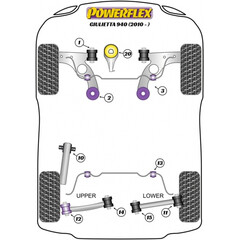 Powerflex PF1-1020 PU Verstrkungseinsatz unteres Motorlager Alfa Romeo Giulietta 940