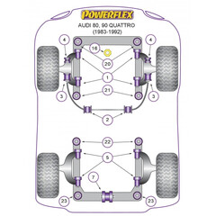 2 x Powerflex PFF3-120-12 Front Subframe Front Bush or Rear Subframe Rear Bush 12mm (No.20 or 23)