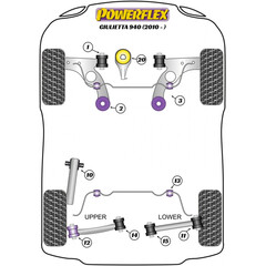 2x Powerflex PFR1-1011 PU Buchsen unterer Querlenker hinten auen fr Alfa Romeo Giulietta 940 (No.11)