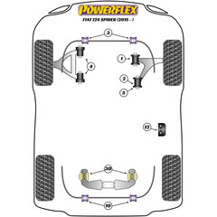 2x Powerflex PFF36-601 Vorderachse Unten PU Querlenkerlager vorn fr Mazda MX5 ND Fiat 124 Spider (Nr.1)