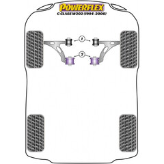 2 x Powerflex PFF40-601 vordere PU Buchsen Querlenker fr Mercedes W202 C208 R170 (No.1)