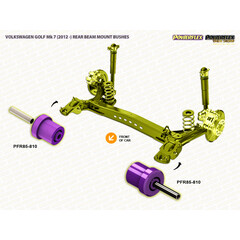 2 x Powerflex PFR85-810 PU Buchsen Hinterachse fr Verbundlenkerachse Starrachse