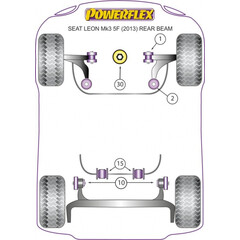 2 x Powerflex PFR85-810 PU Buchsen Hinterachse fr Verbundlenkerachse Starrachse