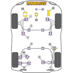 Powerflex PFF19-1225 PU Einsatz fr Motorlager oben rechts fr Ford Focus II ST & RS Volvo C30 C70 S40 II