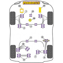 2 x Powerflex PFF19-1802G PU Einstellbare Querlenker Buchse Vorne fr Ford Mazda Volvo