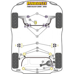 2 x Powerflex PFF19-1901 vordere PU Buchsen Querlenker fr Ford Galaxy S-Max Mondeo IV Volvo S60 S80 V60 V70 (No.1)