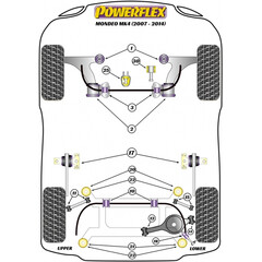 Powerflex PFF19-1925 Lower Engine Mount Insert for Ford Galaxy Mondeo IV Volvo S60 II S80 II (No.25)