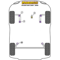 2x Powerflex PFF12-201 vordere oder hintere PU Lager Vorderachse Citroen C3 C2 Peugeot 1007 (Nr.1 oder 2)