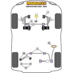 2 x Powerflex PFF19-1910-20.3 PU Stabilisatorlager 20,3mm fr Ford Volvo