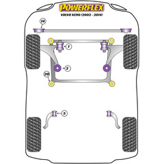 2 x Powerflex PFF88-1001 Front Wishbone Front Bush for Volvo XC90 (No.1)