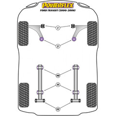 2 x Powerflex PFF19-4001 Front Wishbone Front Bush for Ford Transit (No.1)