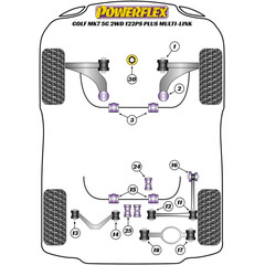 2 x Powerflex PFR85-816 PU Buchsen Lngslenker fr VW Golf VII Audi A3 TT Skoda Octavia 5E Superb (Nr.16)